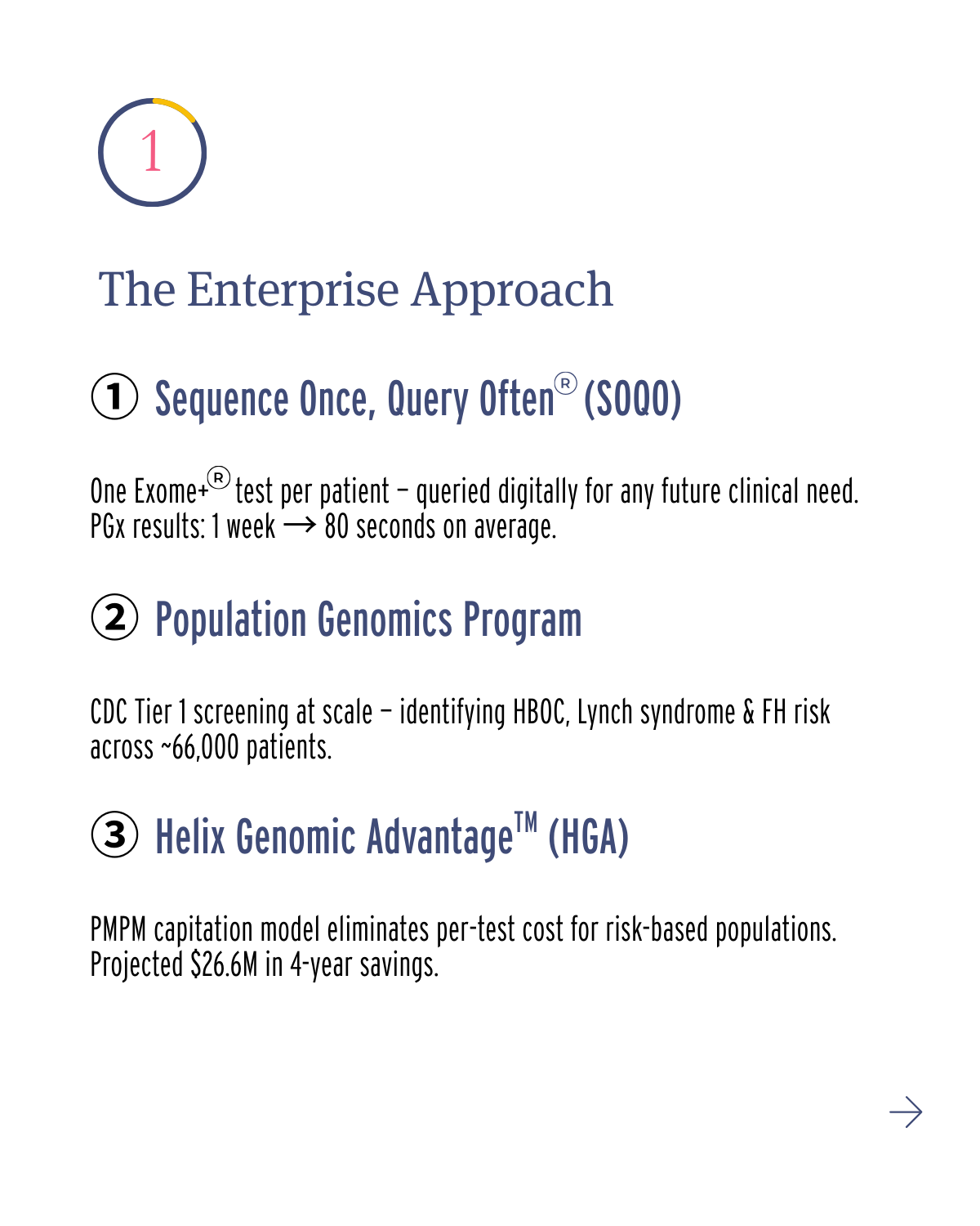 Case study slide 2